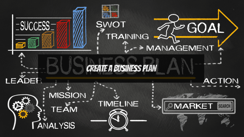10 Effective Startup Business Tips for Beginners - Create a Business Plan 