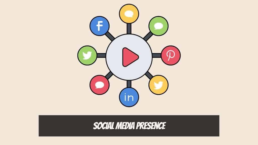 Brand Elements - Social Media Presence