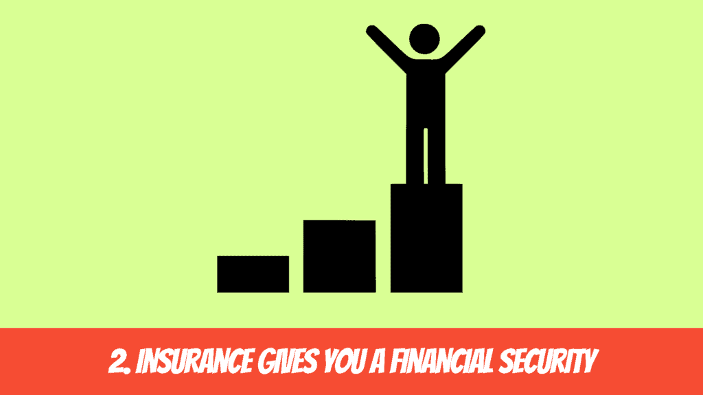 Write Four Importance of Insurance - 2. Financial Security